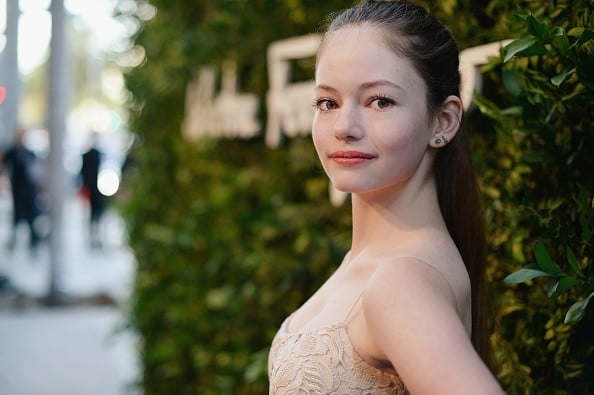 Mackenzie Foy Net Worth 2024